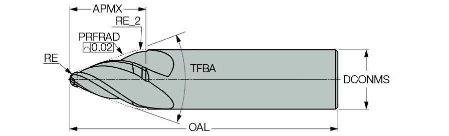 ETBI-R.123R10A50/20-4C500 IC902